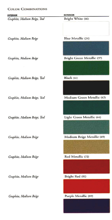 1997 Oldsmobile Paint codes and color swatches.