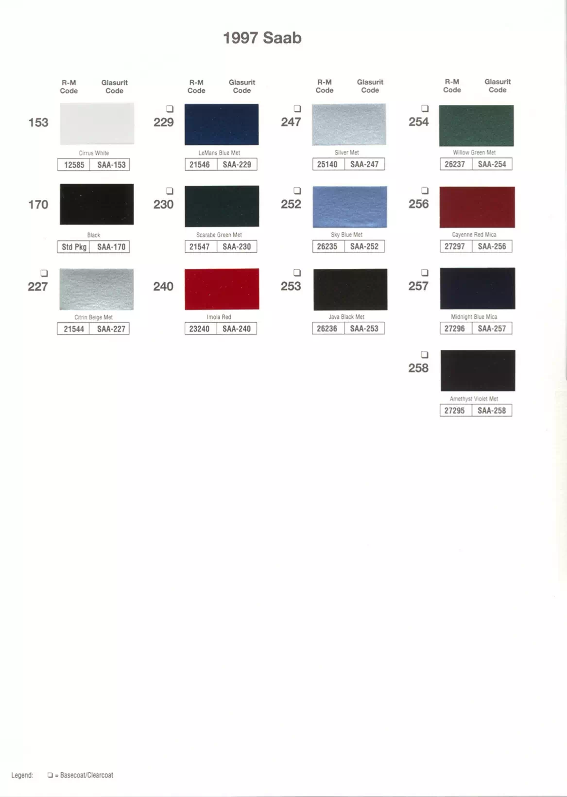 Paint chips of exterior paint colors for Saab vehicles and their ordering paint codes