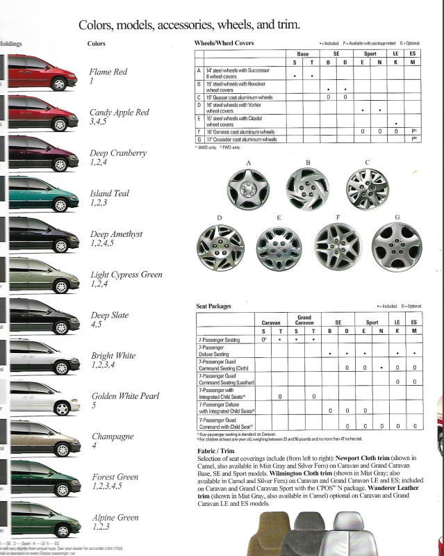 Dodge Grand Caravan Seating Chart Review Home Decor