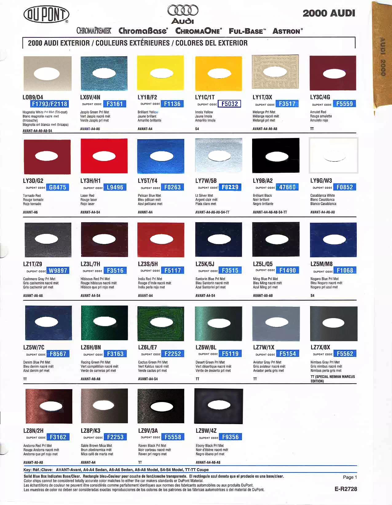 Audi exterior paint codes and their colors used on their vehicles