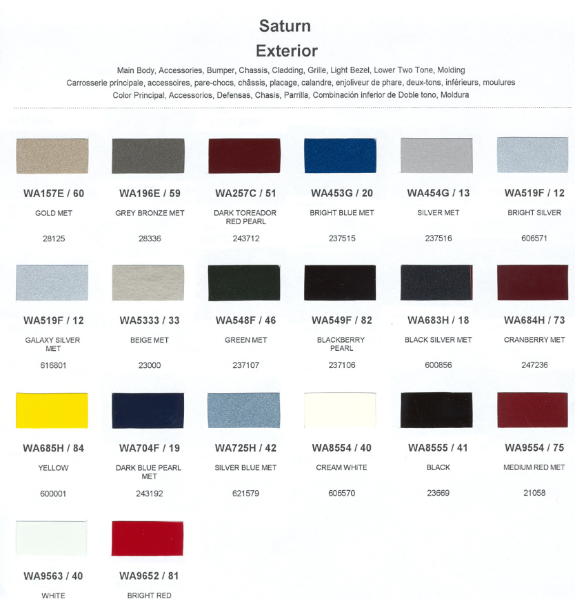 Saturn Paint Codes Color Charts - 2007 Saturn Aura Paint Colors Chart