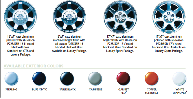 exterior paint colors for cadillac in 2003