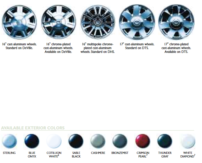 exterior paint colors for cadillac in 2003