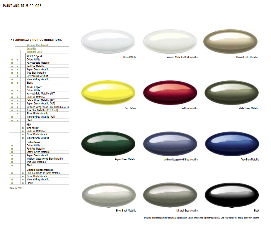 Ford Explorer Paint Charts - Ford Paint Color Codes 2003