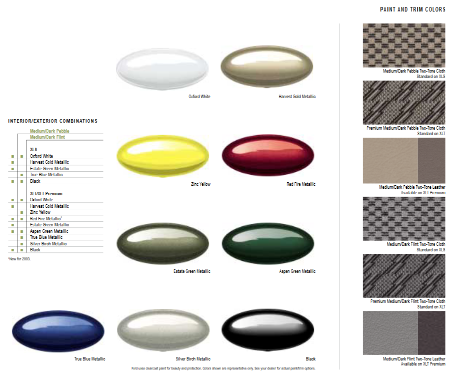 Ford Explorer Paint Charts - Ford Paint Color Codes 2003