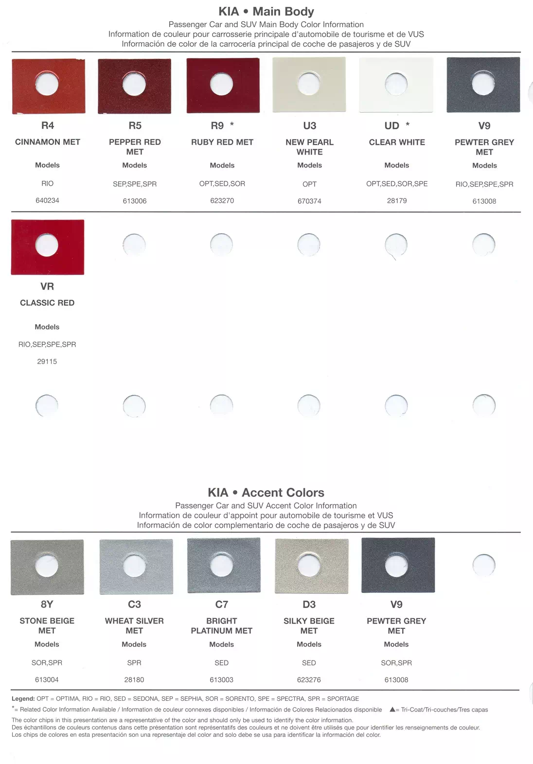 Exterior Paint Colors for Kia Vehicles in 2003