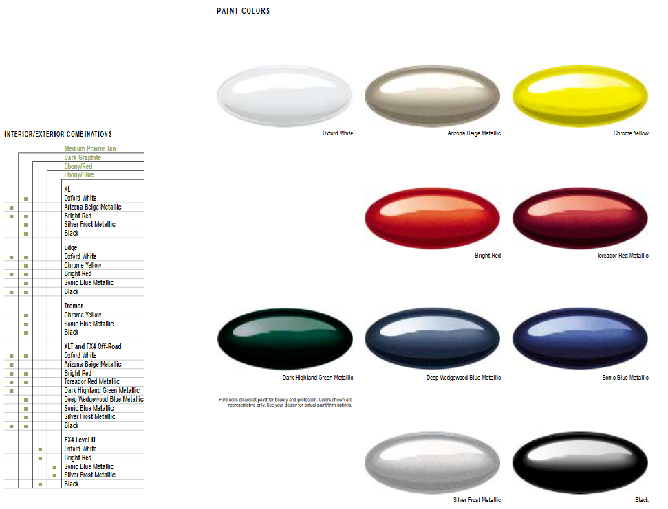 Ford Ranger Paint Codes Color Charts - Ford Paint Color Codes 2003