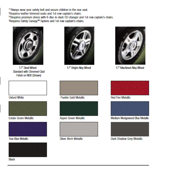 2003 ford excursion paint codes