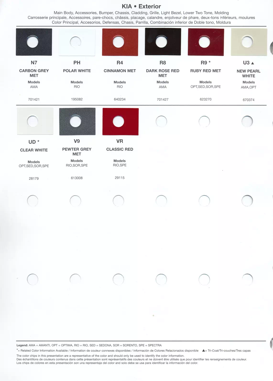 Exterior Paint Colors for Kia Vehicles in 2004