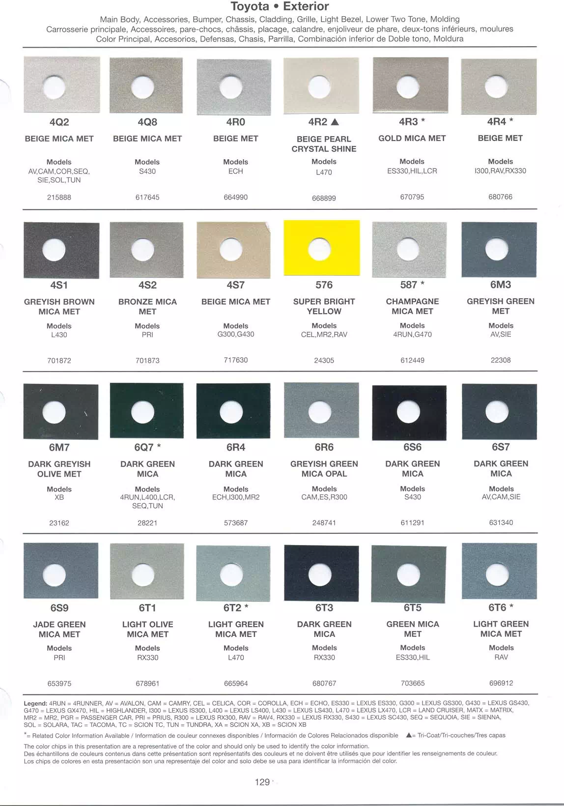 A photo showing Toyota and Lexus paint color examples, their codes and mixing stock numbers