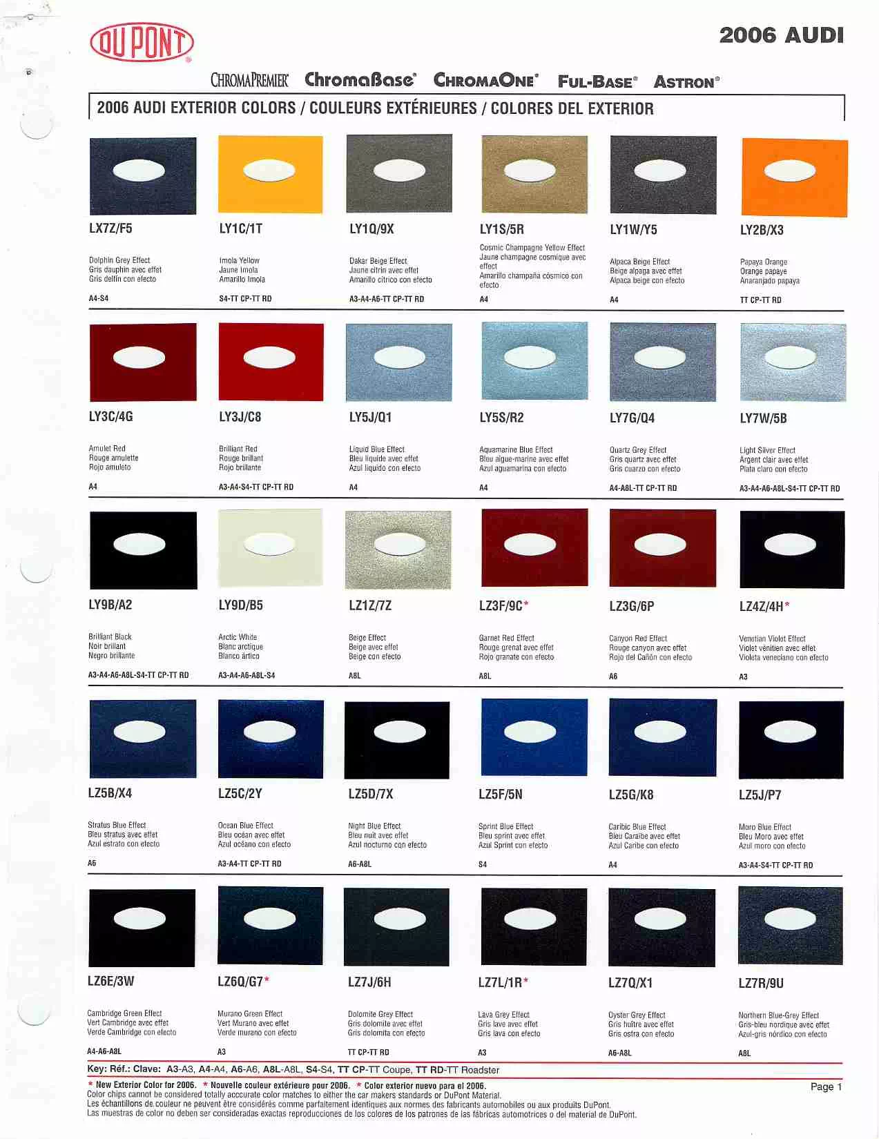 Audi Paint Codes And Color Charts - Audi A3 Paint Colour Code
