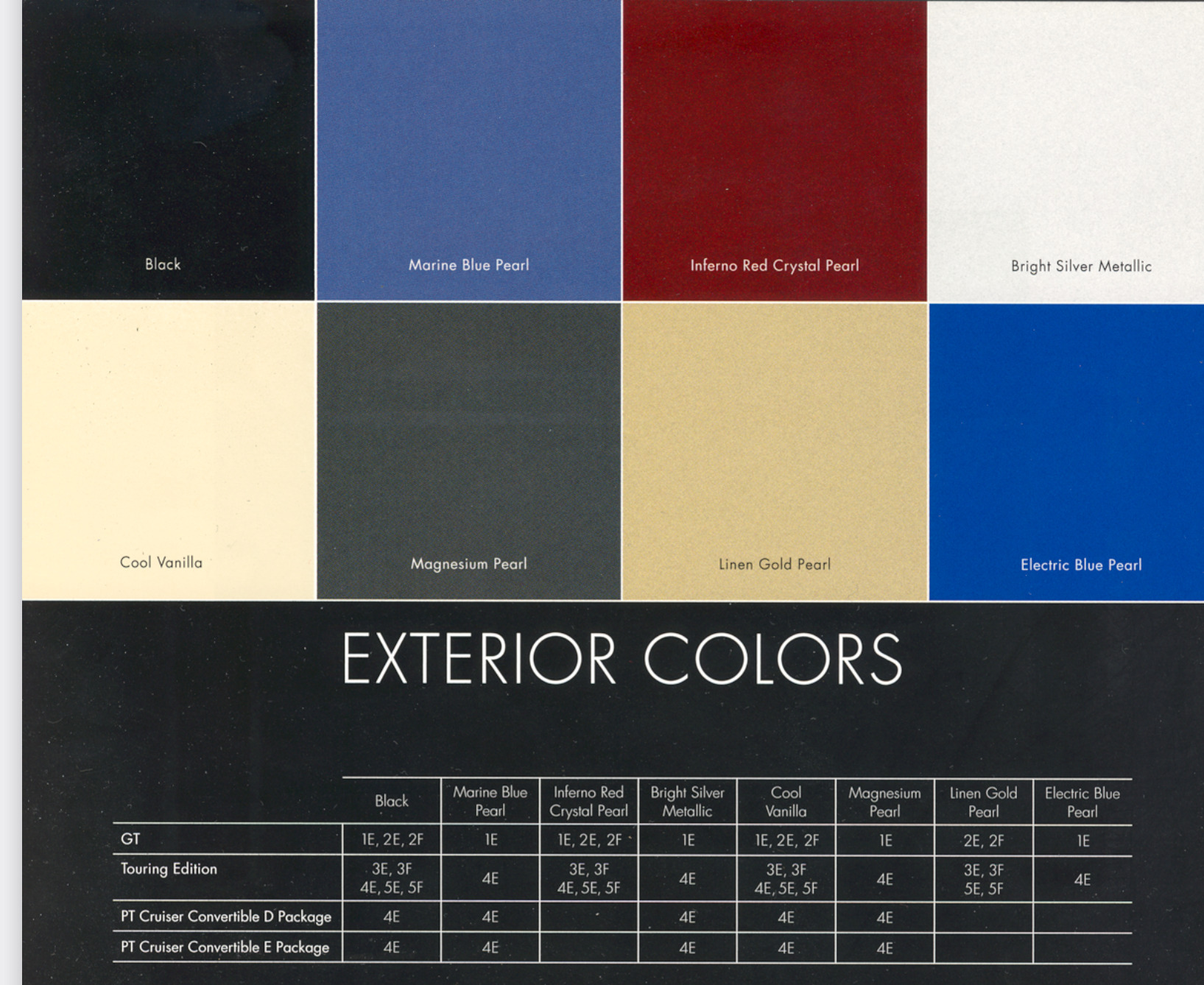 Exterior Colors used on Chrysler PT Crusier Vehicles