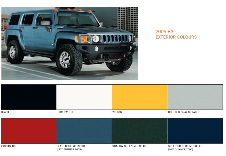 Colors used on Hummer H3 Vehicles in 2006