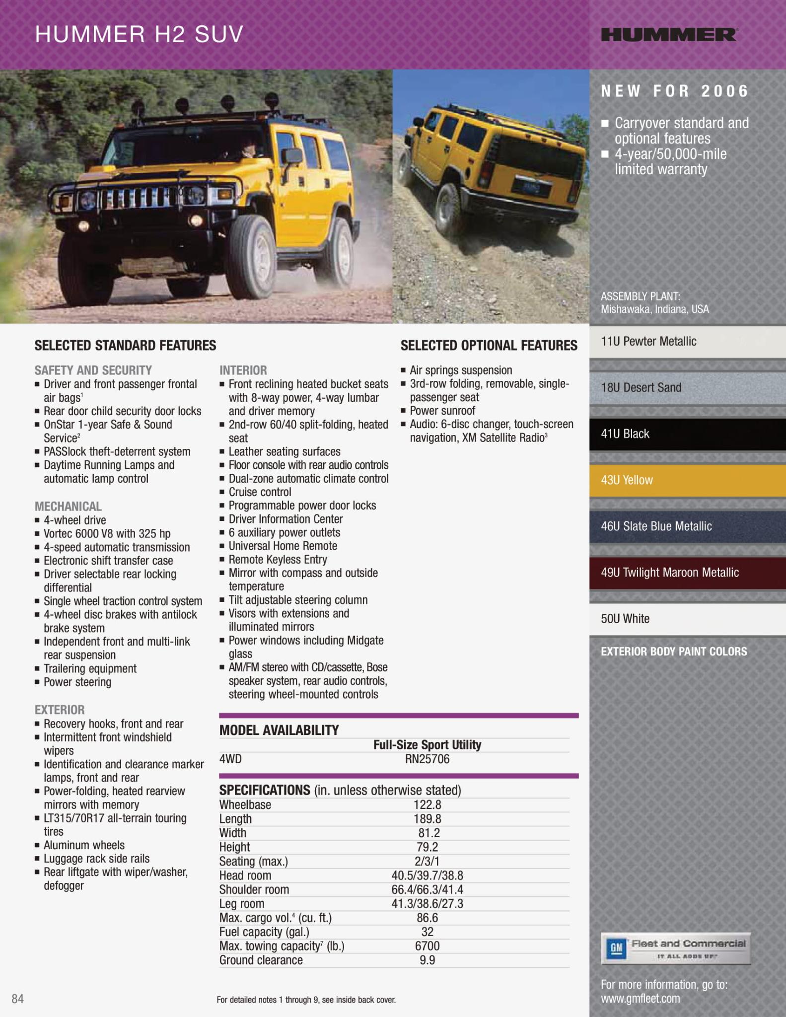 Colors used on Hummer H2 Vehicles in 2006