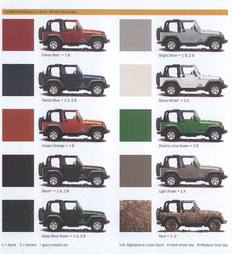Kaiser S - Jeep Paint Color Codes 2003