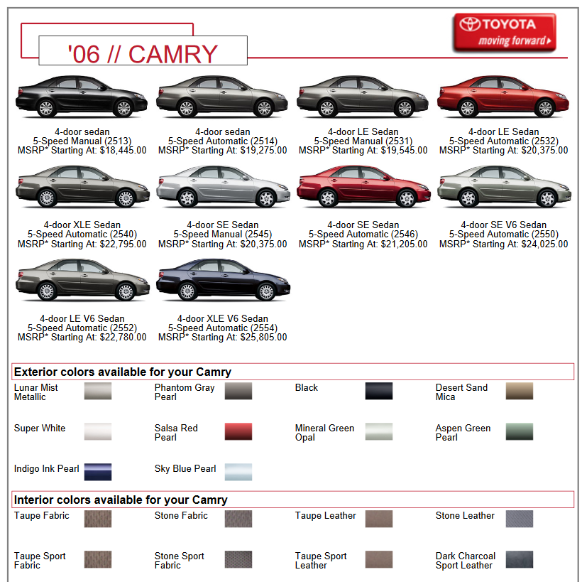 Toyota Camry Paint Charts - Where Is Paint Code On Toyota Camry