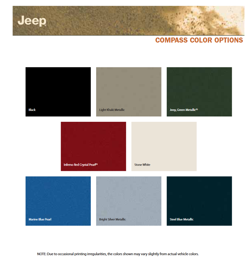 Jeep Compass Paint Charts and Paint Codes