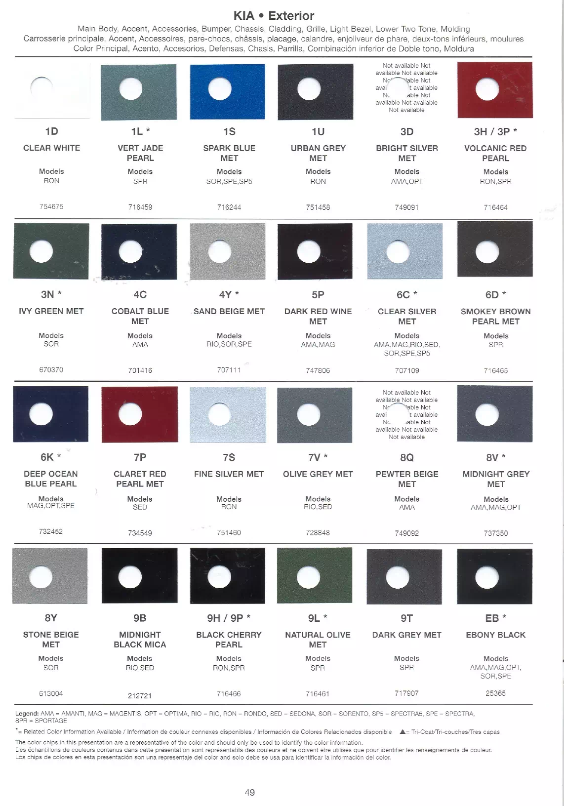 paint swatches with paint codes in text for 2007 kias