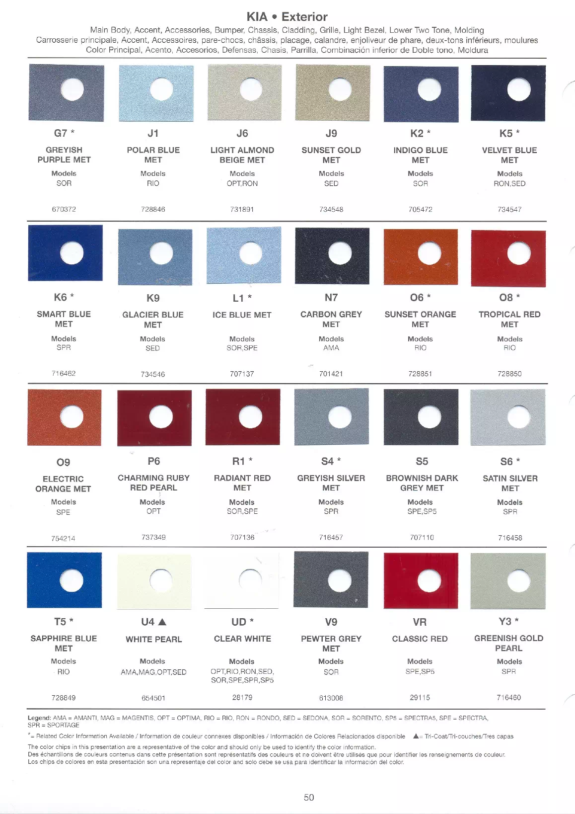 Exterior Paint Colors for Kia Vehicles in 2006