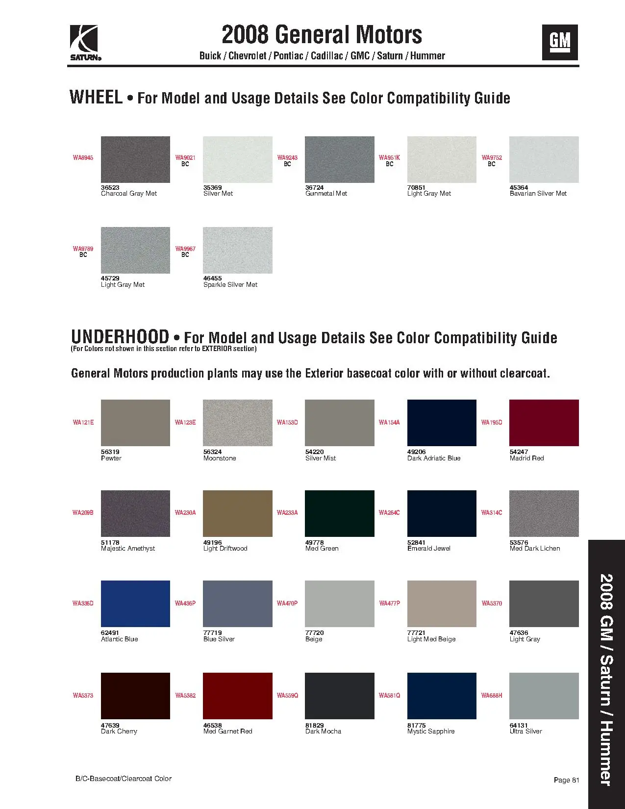 2008 Buick, Cadillac, Chevrolet, GMC, Hummer, Saturn, & Pontiac Vehicle paint codes and their examples of paint swatches