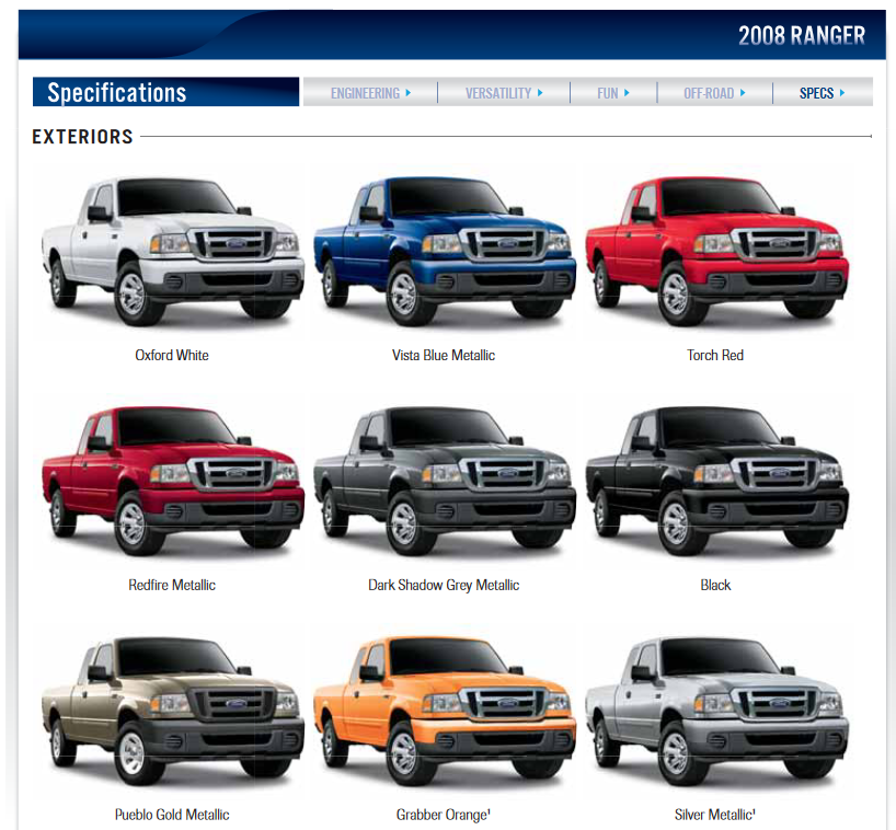 Color Chart for the Ford Ranger vehicle