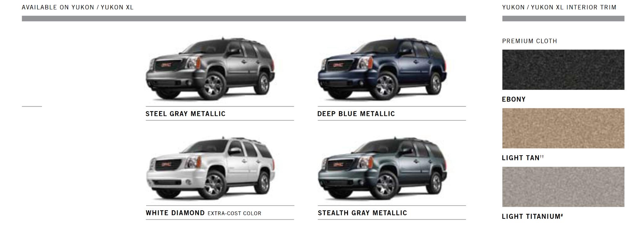 Paint Colors and paint codes for GMC