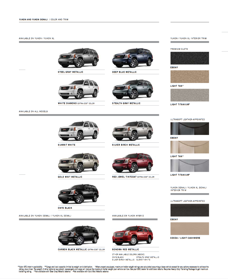 GMC Yukon Paint Codes and Color Charts