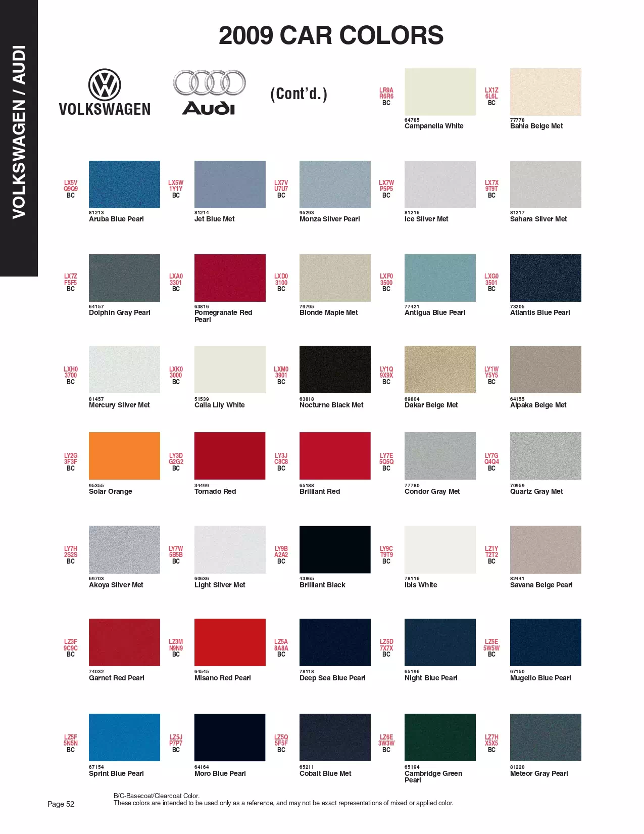 2009 Volkswagen Group Paint Codes & Color
