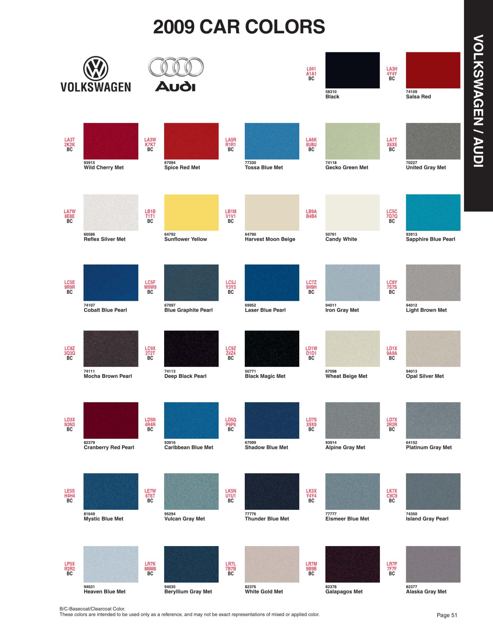 Volkswagen and Audi Paint Code Color Chart