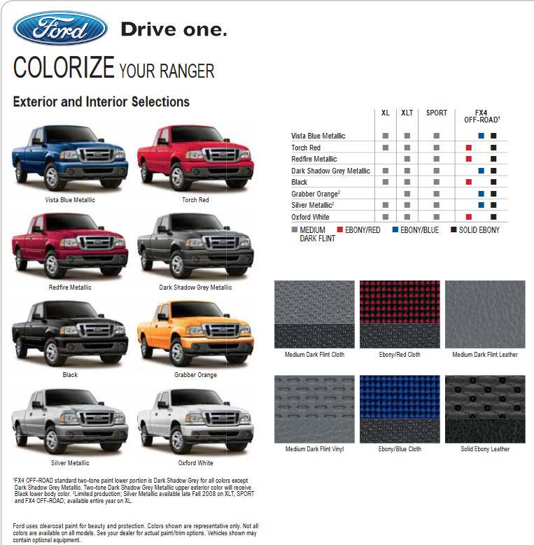Ford Ranger Paint Chart - Ford Paint Color Chart 2009