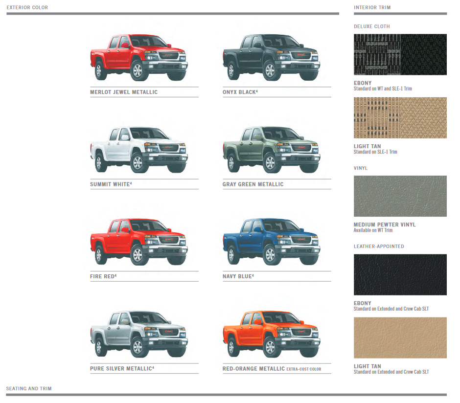 Colors used on the exterior of GMC Canyon Vehicles