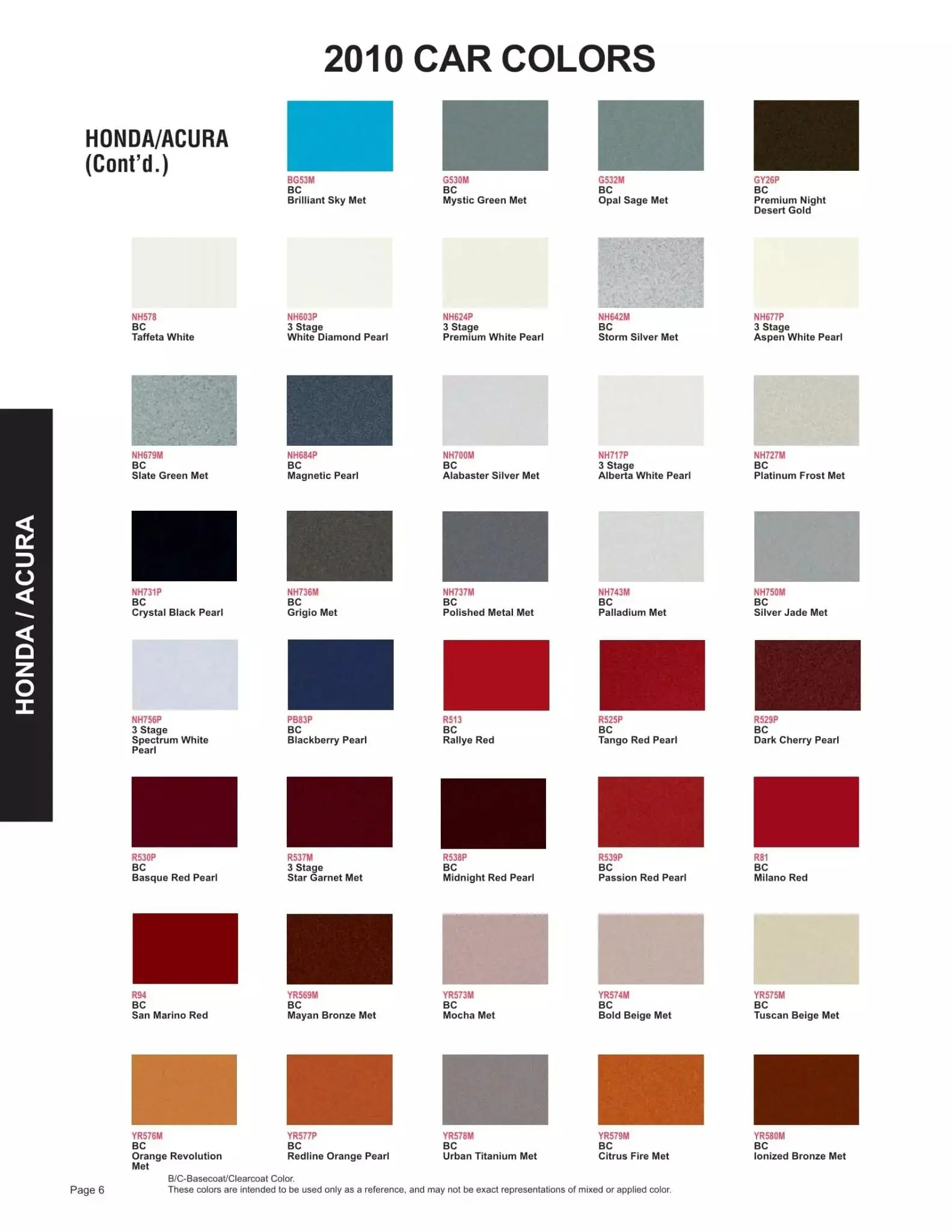 Exterior paint chips and their ordering codes for Honda and Acura Vehicles