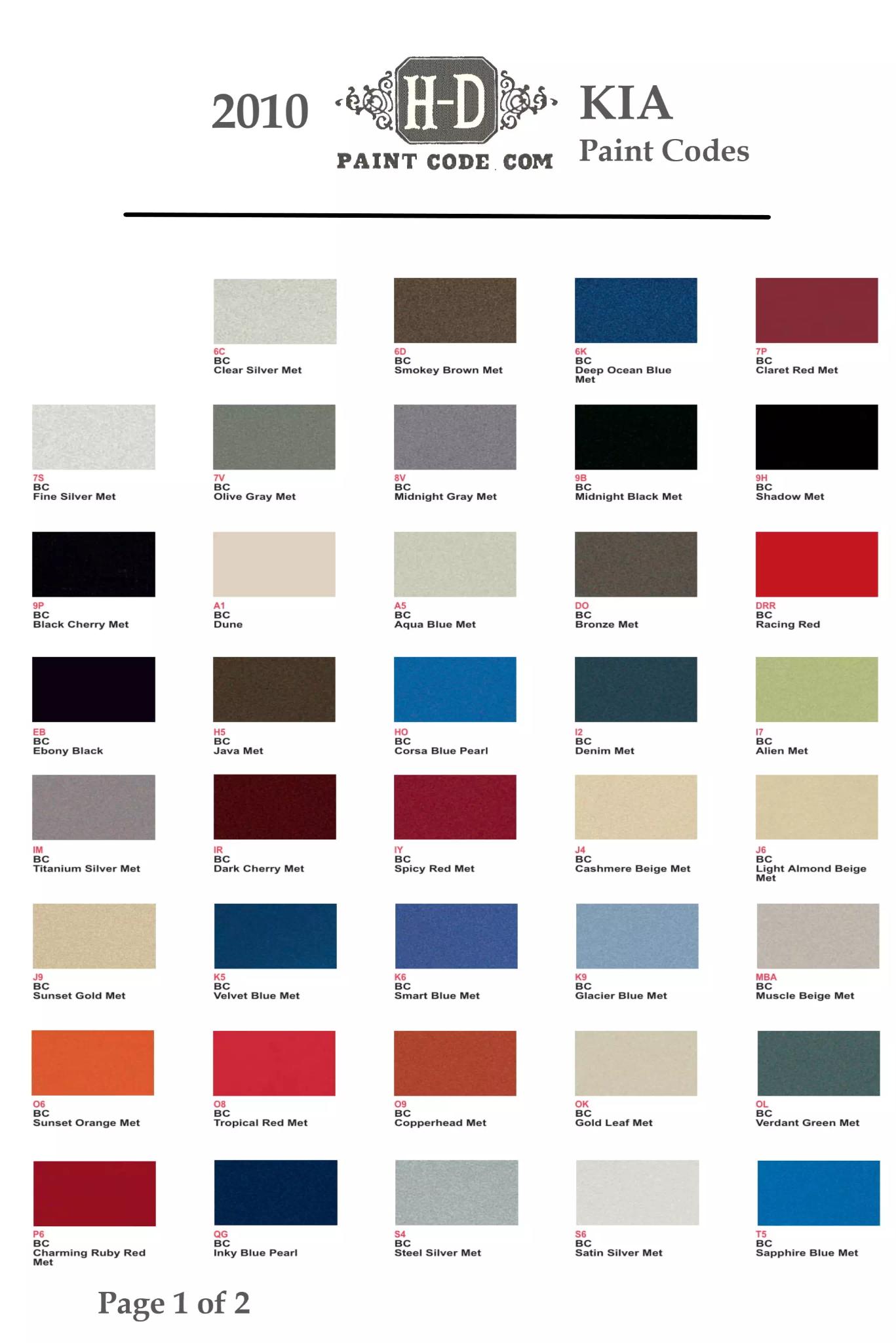 Exterior Paint Colors for Kia Vehicles in 2010