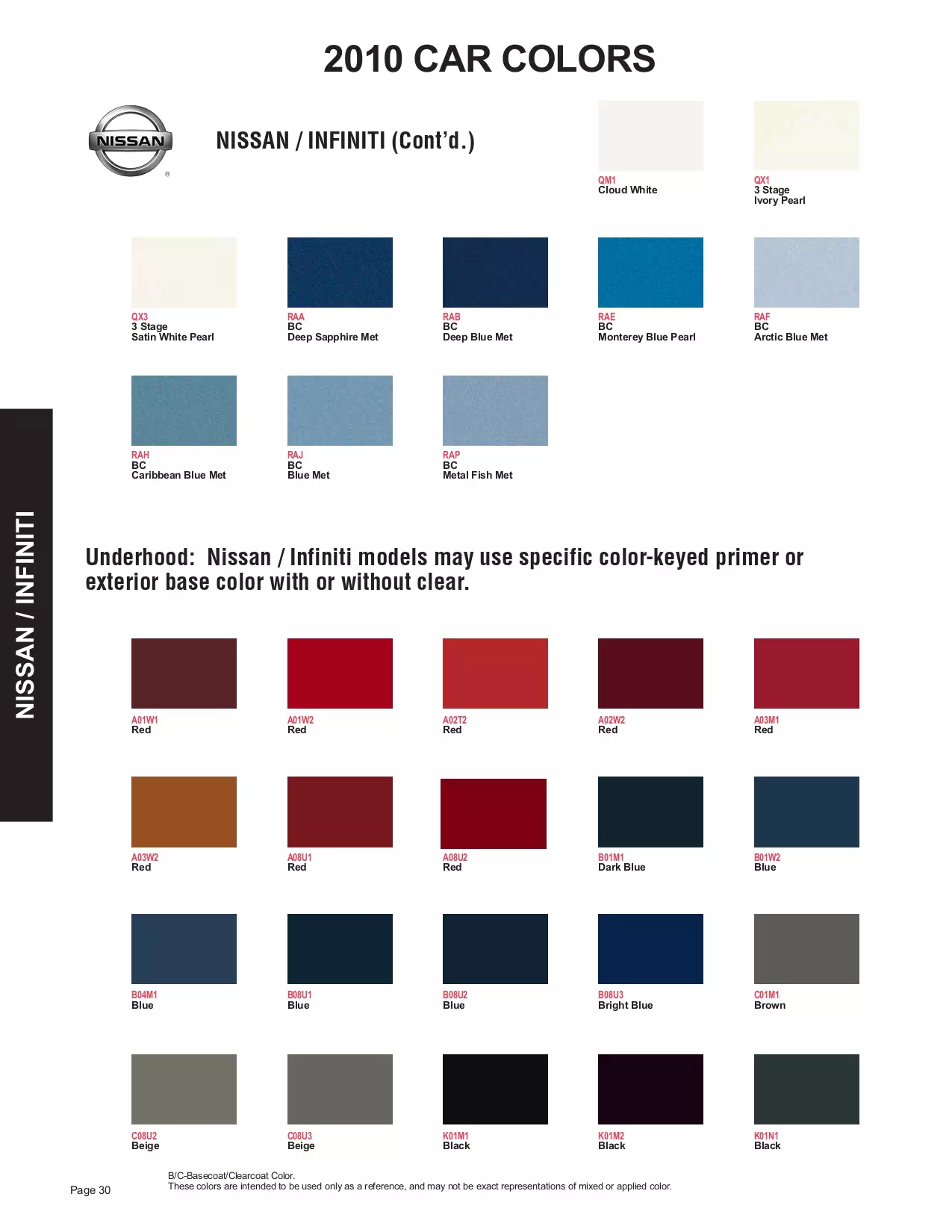 Exterior paint colors for Nissan and Infiniti vehicles and their ordering codes and stock numbers