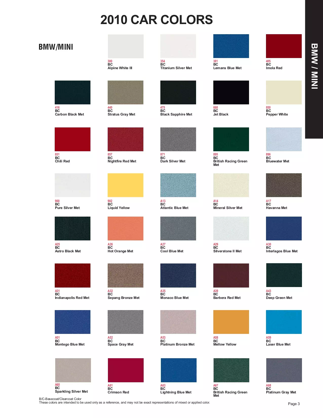 paint chips, and the chips ordering codes for the exterior colors of bmw in 2010