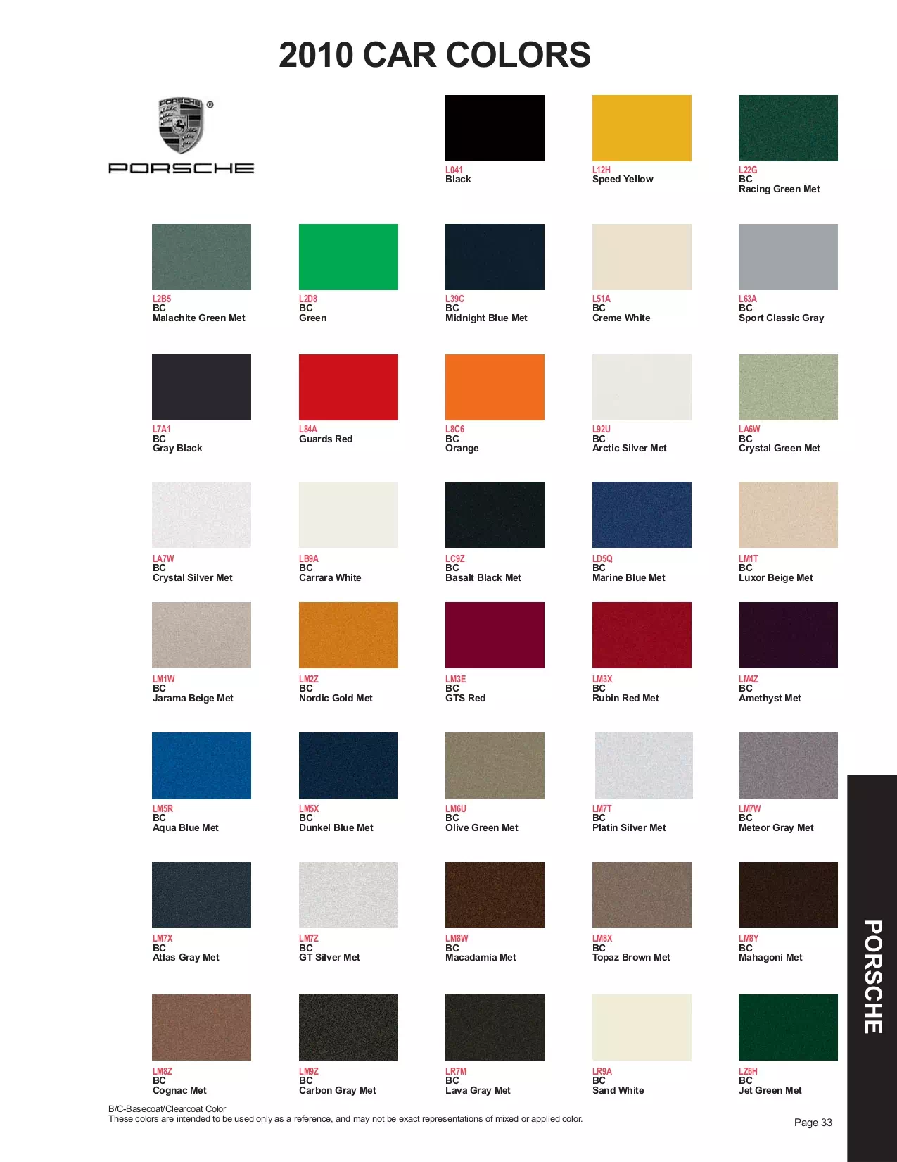 EXTERIOR COLOR CODES AND EXAMPLES USED ON PORSCHE IN 2010