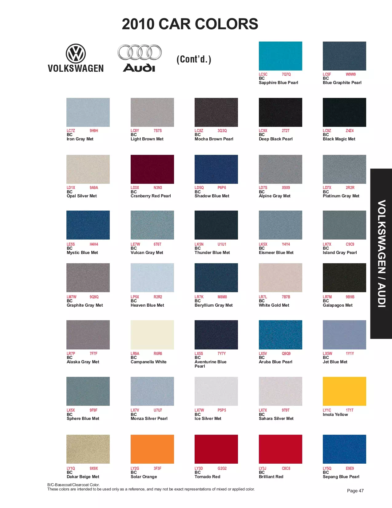 Exterior color examples and their codes used on 2010 Volkswagen and Audi Vehicles