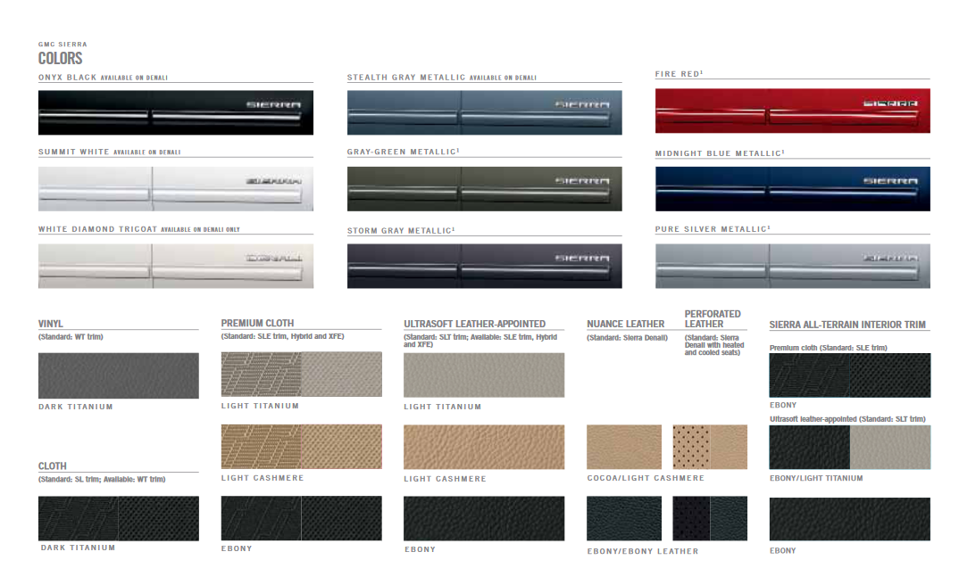 GMC Sierra Paint Codes and Color Charts