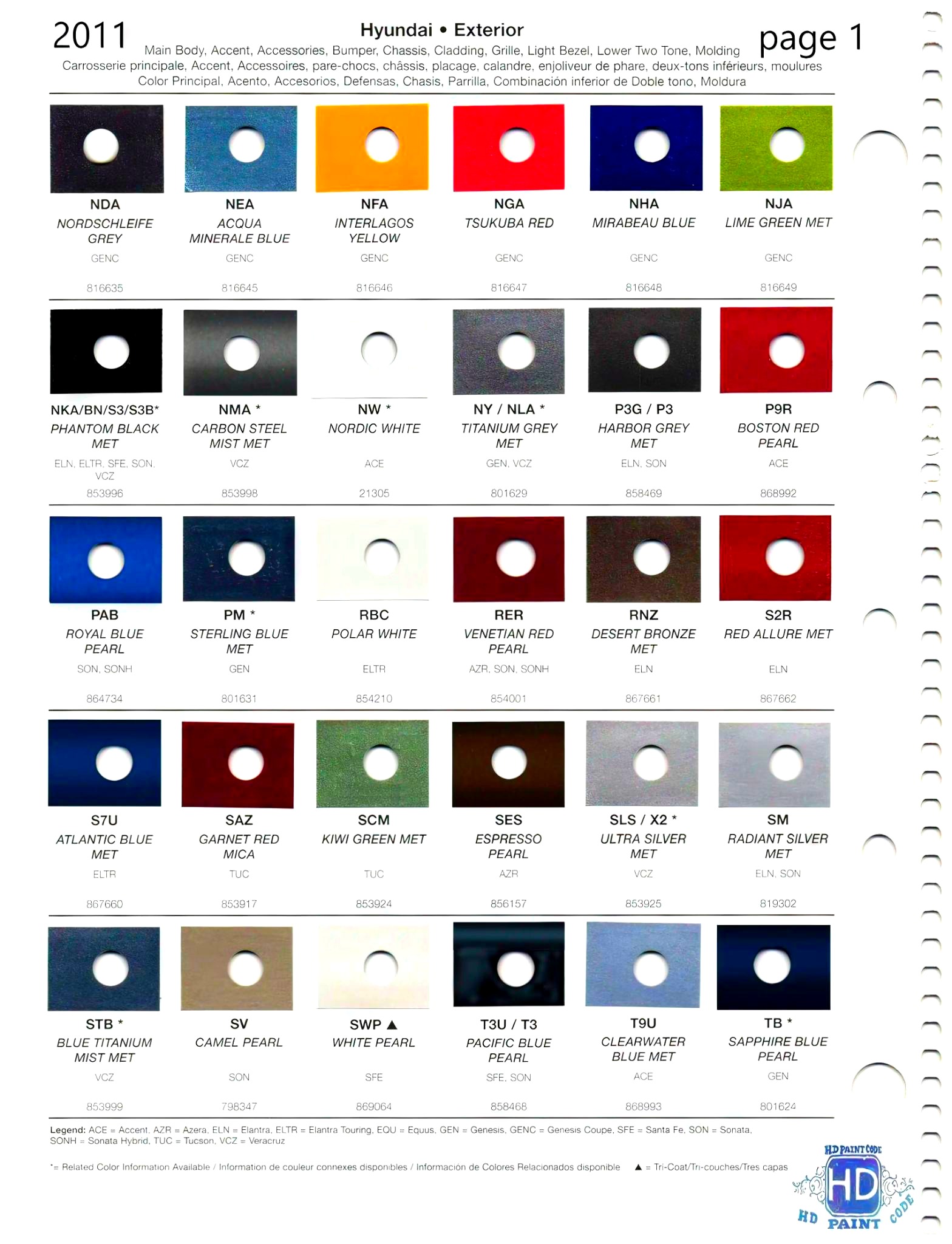 car color swatches of the paint code they represent