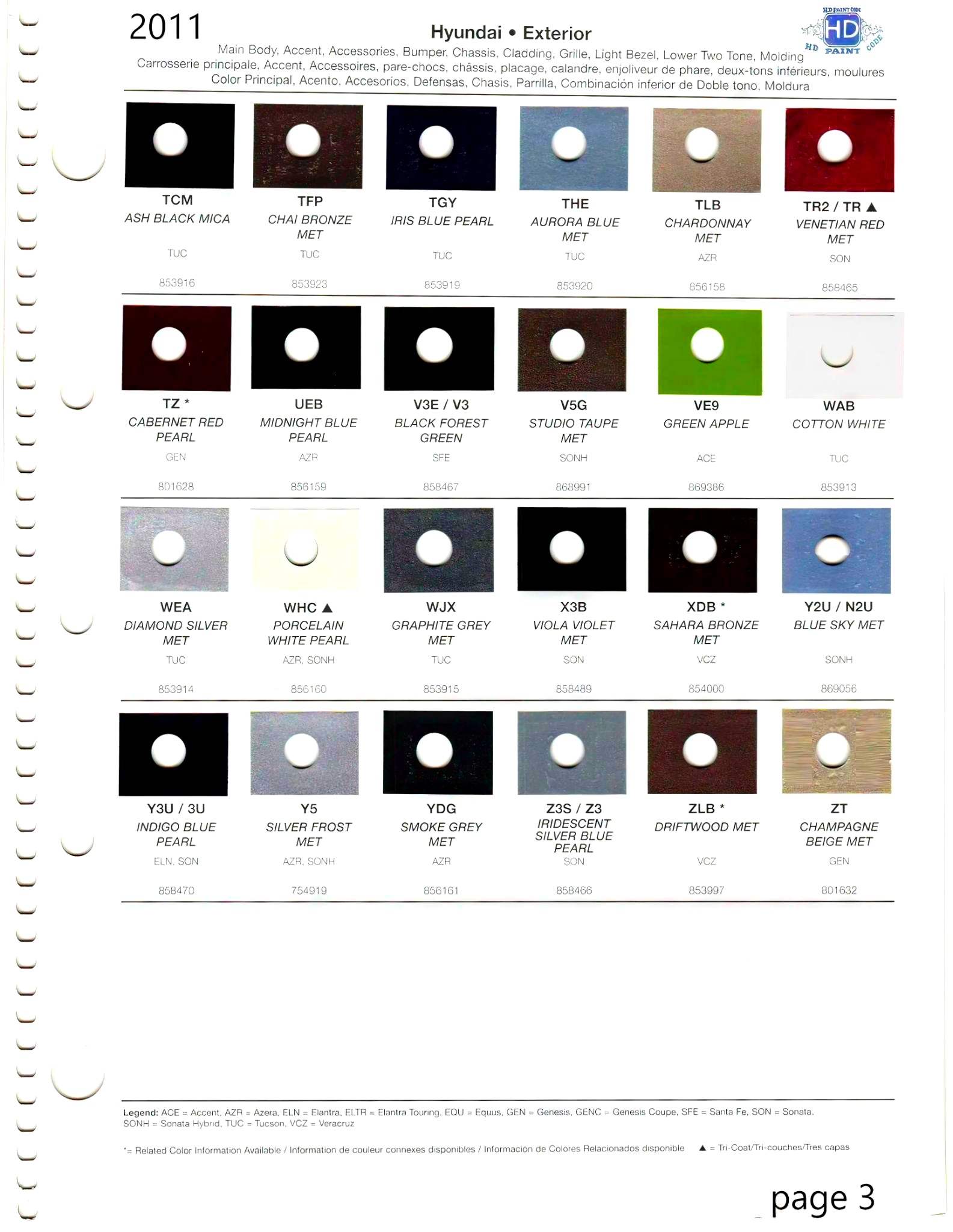 car color swatches of the paint code they represent..