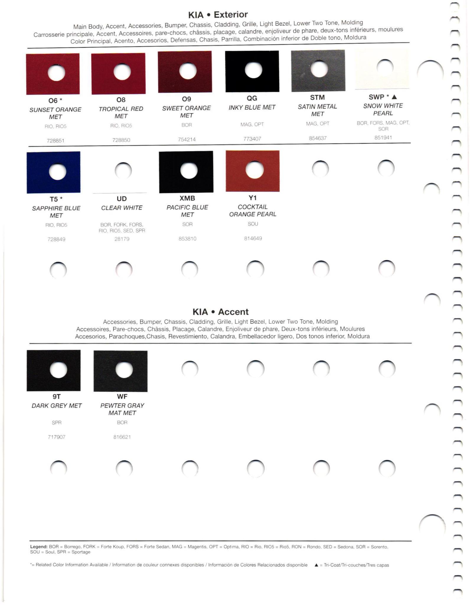 Color codes for Kia models in 2011