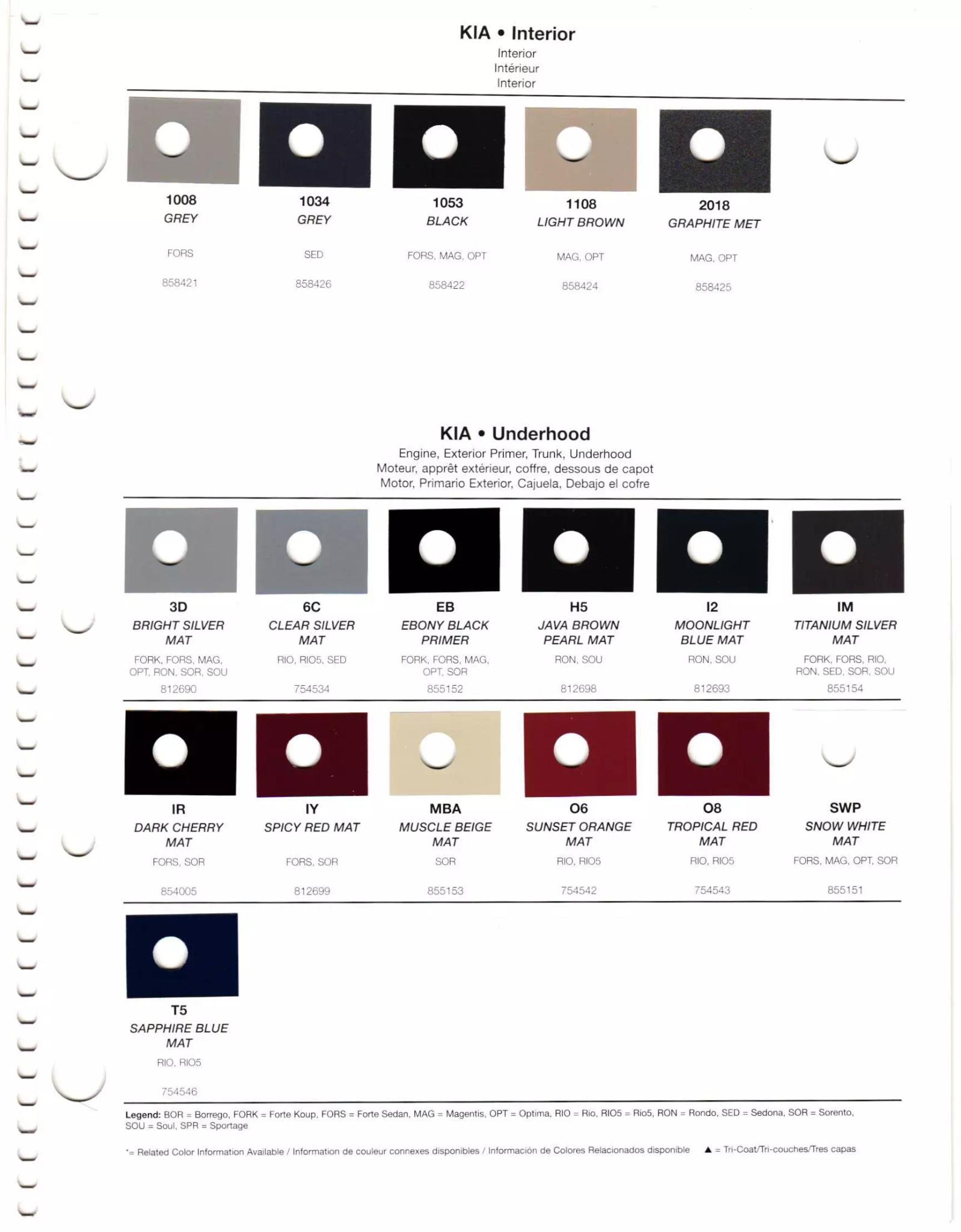 Color codes for Kia models in 2011