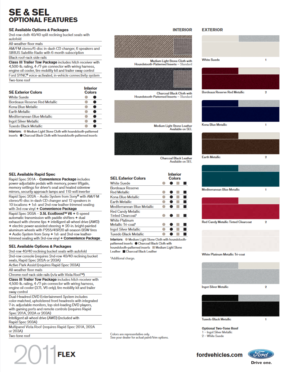 Exterior Paint Codes used on a Ford Flex
