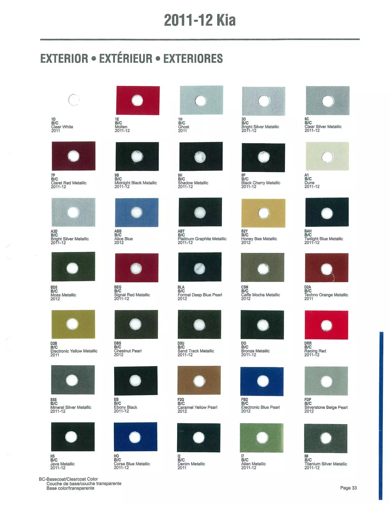 Exterior Paint Colors for Kia Vehicles in 2011 and 2012