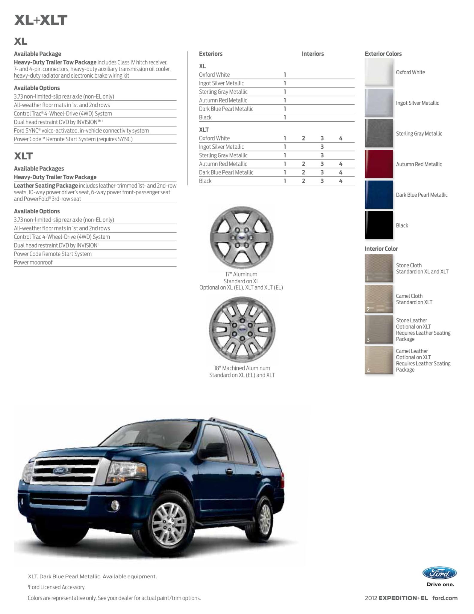 2004 ford excursion paint codes