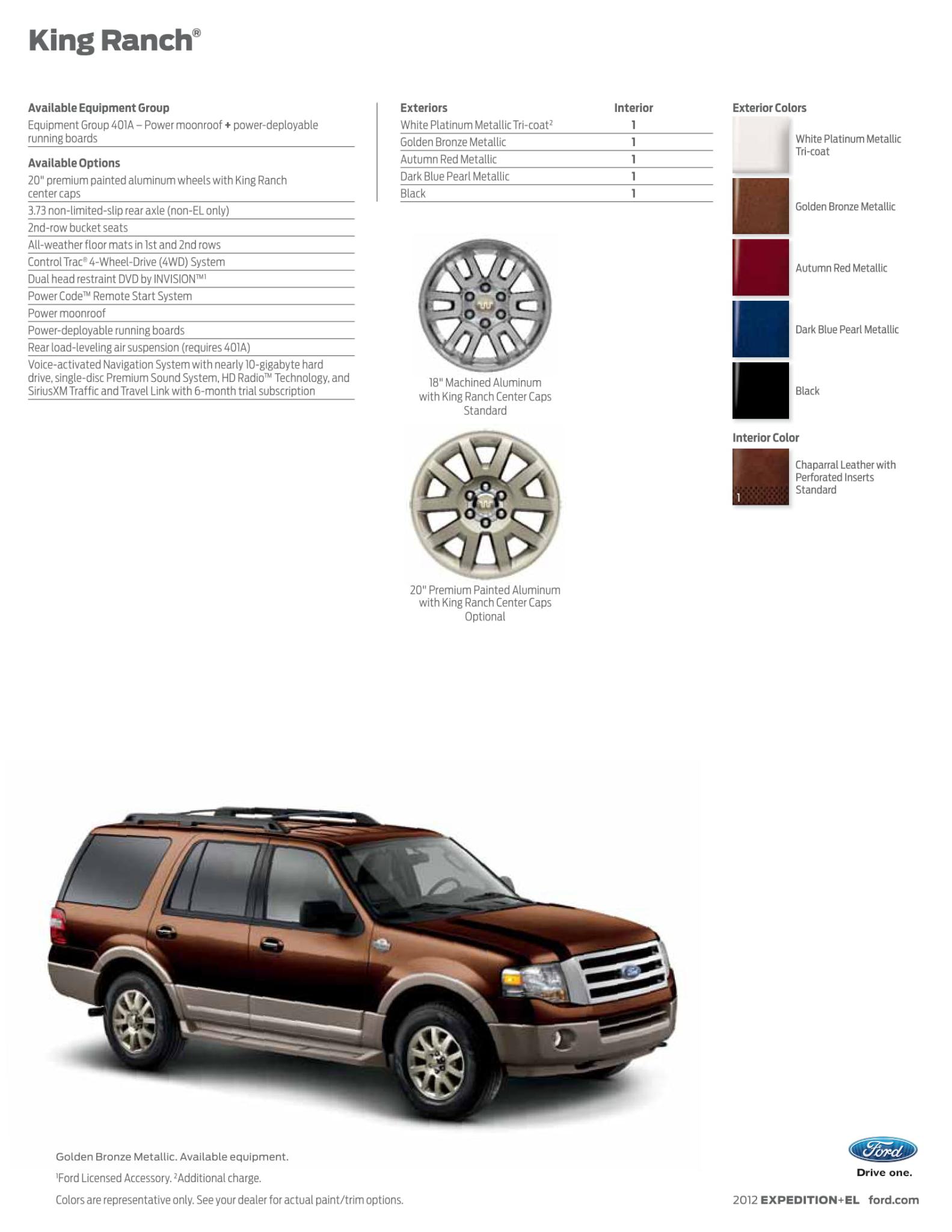 Complete Ford Expedition Paint Code History