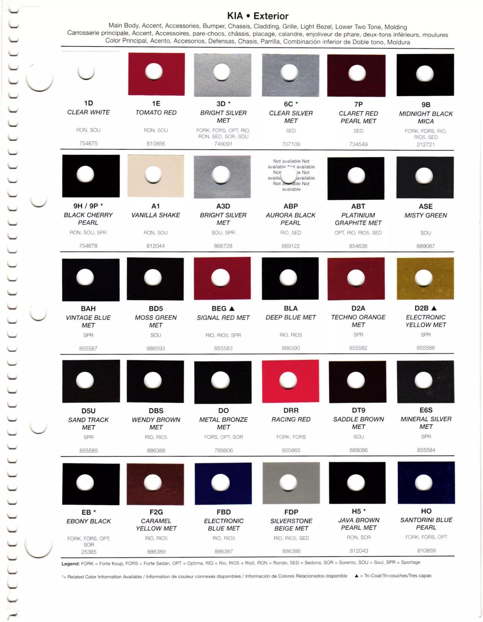Color swatches and color codes/names for 2012 Kia's.