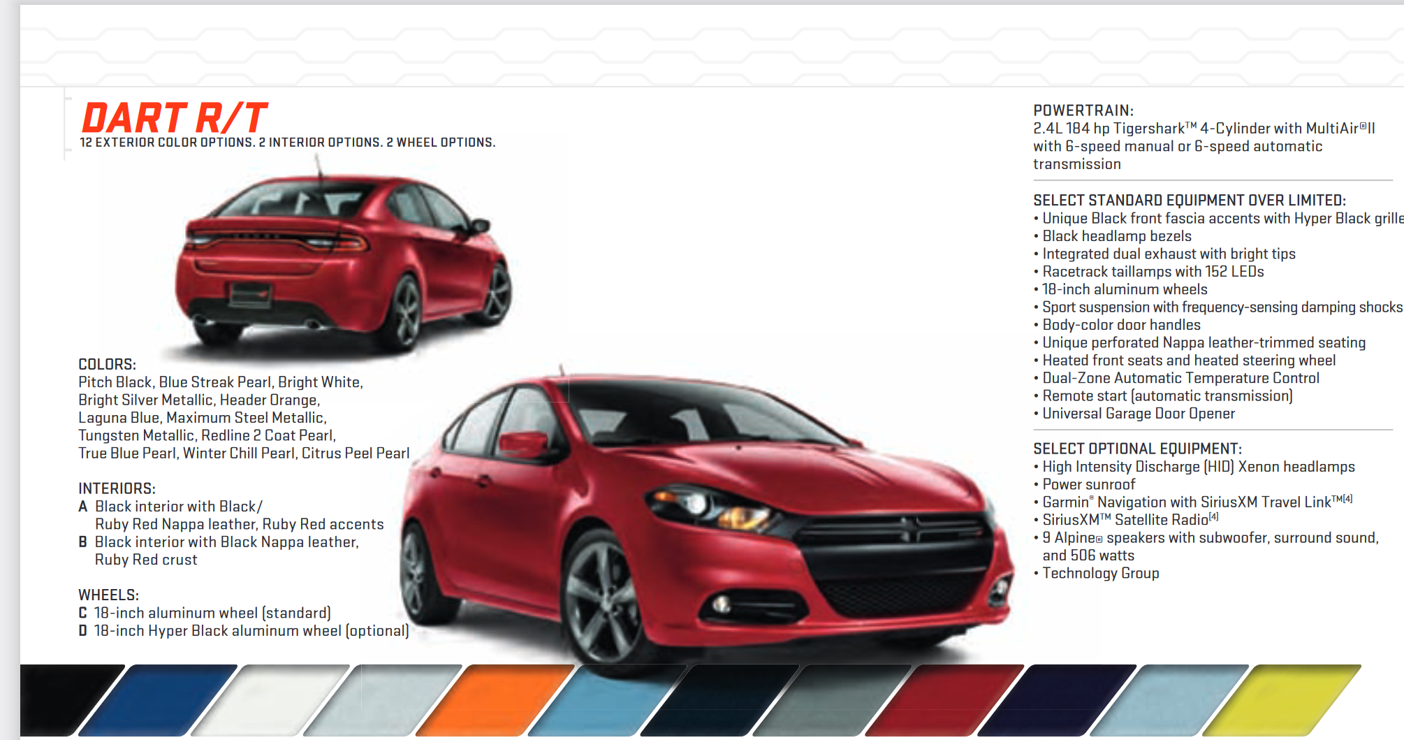 exterior colors used on the dodge dart