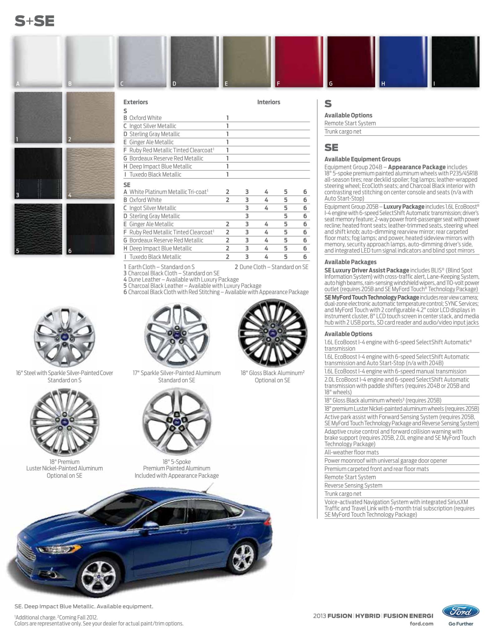 a photo showing the different color options the Ford Fusion came in.