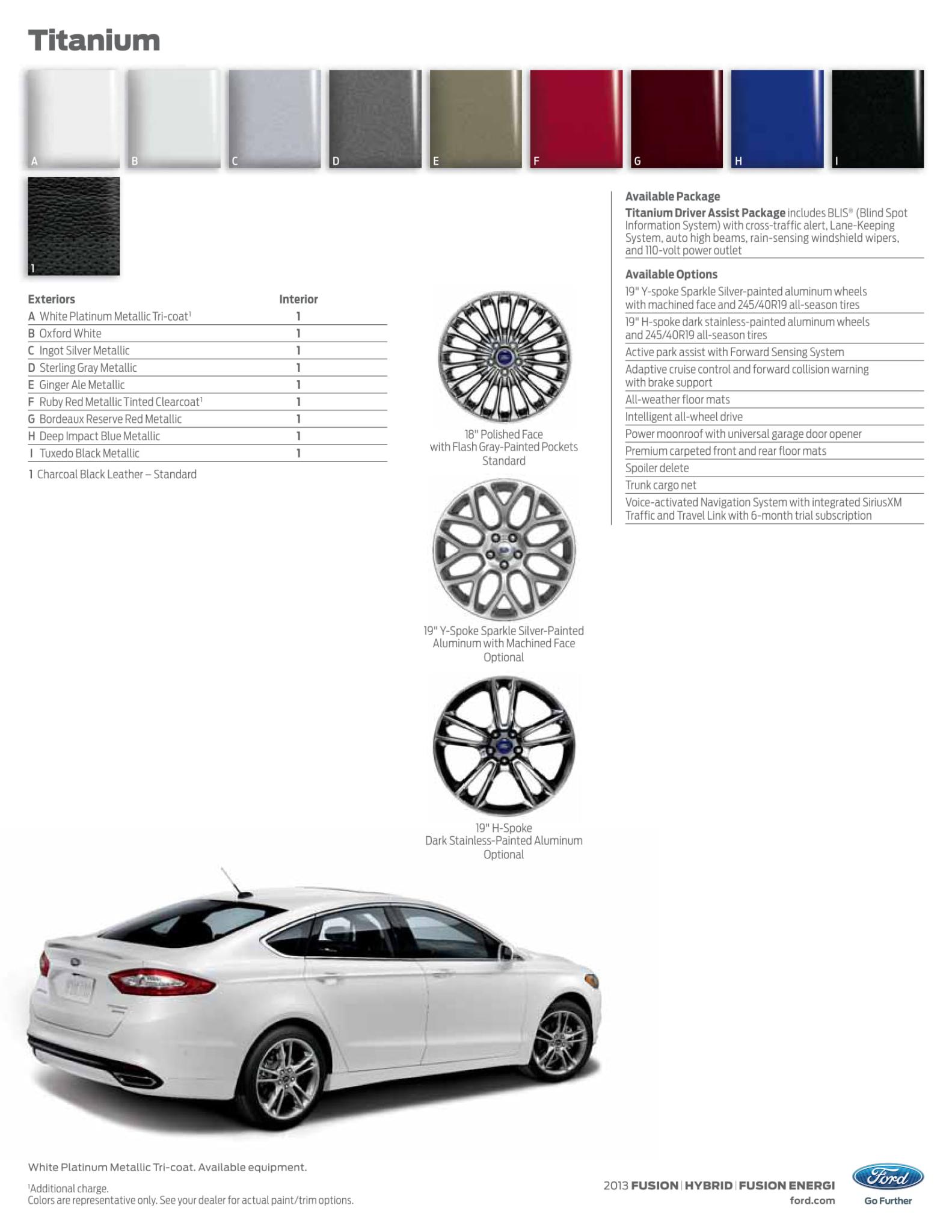 Ford Fusion Paint Chart